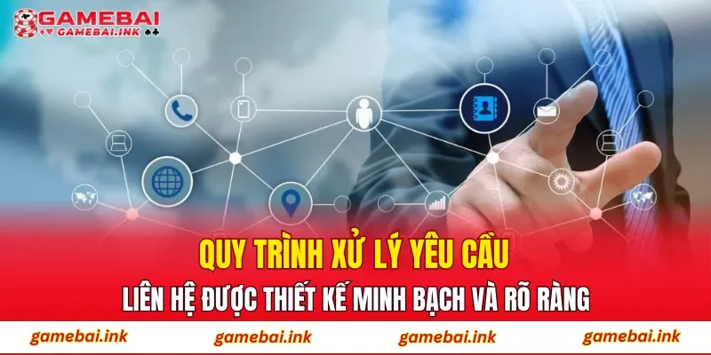 Liên Hệ 5 Quy trình xử lý yêu cầu liên hệ được thiết kế minh bạch và rõ ràng